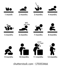 Baby Development Stages Milestones First One Year Stick Figure Pictogram Icon