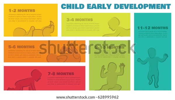 Baby Development Stages Milestones First One Stock Vector (Royalty Free ...
