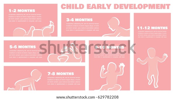 Baby Development Stages Milestones First One Stock Vector (Royalty Free ...