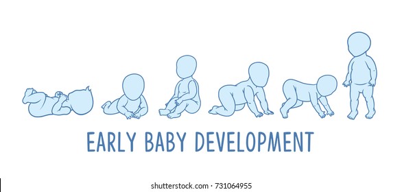 Baby Early Child Development Banner, Growth Stages. First Year. Vector Icon Silhouette Illustration.