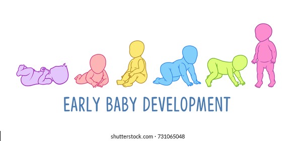 Baby Early Child Development Banner, Growth Stages. First Year. Vector Icon Silhouette Illustration.