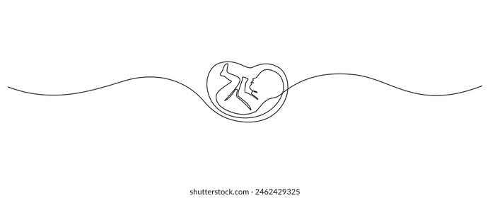 Baby embryo in womb in one continuous line drawing. Healthy pregnancy and premature symbol in simple linear style. Concept for Happy Mother day banner. Editable stroke. Doodle vector illustration