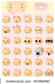 Baby emoji icons, vector, illustration