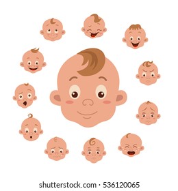 Baby facial expression isolated icons on white background. Cute color vector illustration of boy baby faces showing different emotions: smiling, sad, surprised, crying, shy, laugh happy in flat style.