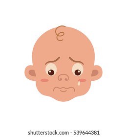 Baby facial expression isolated icons on white background. Cute color vector illustration of boy  face showing sad emotion in flat style.