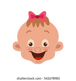 Baby facial expression isolated icons on white background.Cute color vector illustration of little girl face smiling,  happy in flat style.