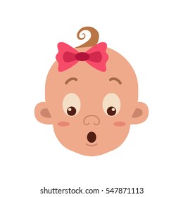 Baby facial expression isolated icons on white background. Cute color vector illustration of little girl face surprised in flat style.