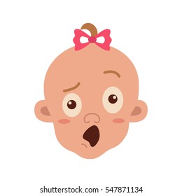 Baby facial expression isolated icons on white background. Cute color vector illustration of little girl face surprised happy in flat style.