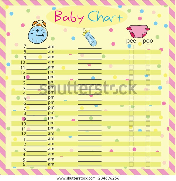 Baby Feeding Diaper Chart