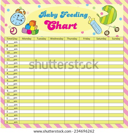 Infant Feeding Schedule Chart