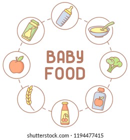 Baby food card. Linear style vector illustration. Suitable for advertising. There is place for your text