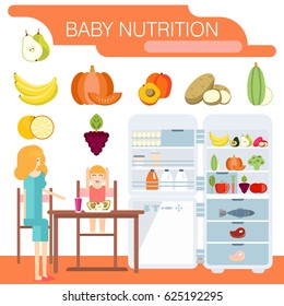 Baby food icons set. Vegetables and fruits. Kitchen interier. Feeding the baby.Products in the refrigerator.