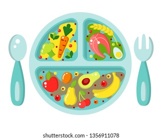 99,395 Baby Plates Images, Stock Photos & Vectors | Shutterstock