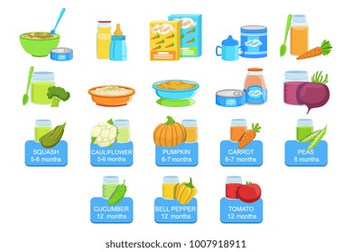 Baby Food And Products Set Of Icons