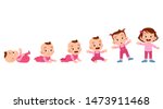 baby girl to toddler life cycle vector