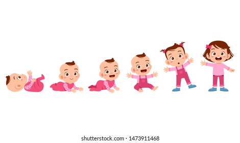 baby girl to toddler life cycle vector