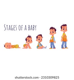baby growing illustration, stages of babies life, cute baby flat vector illsutration