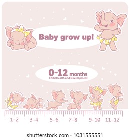 Baby growth infographics. Child health and development icon set. Baby from newborn to toddler as a cartoon elephant character. 0-12 months scale. Symbol of child's first year. Active baby girl.