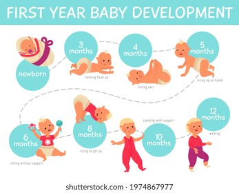 5,200 Baby crawling cartoon Images, Stock Photos & Vectors | Shutterstock