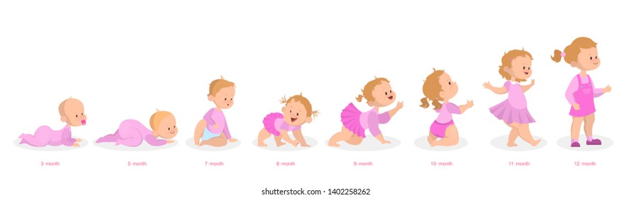 Baby growth process. From newborn to preschool child. Idea of childhood. Girl toddler. Isolated vector illustration in cartoon style