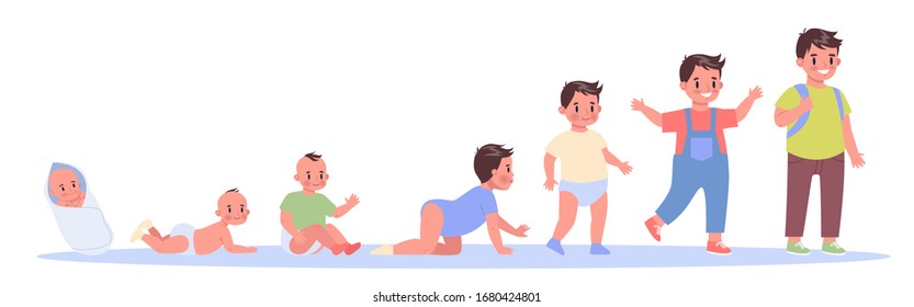 Baby growth process. From newborn to preschool child. Idea of childhood. Boy toddler. Isolated vector illustration in cartoon style