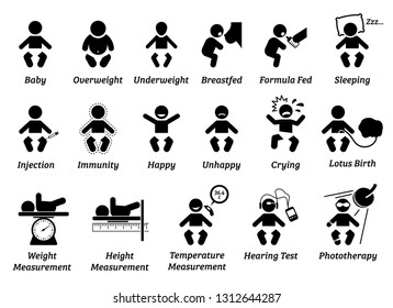 Baby health and medical icon. Illustrations depict infant with various body weight and size, feeding, injection, and emotions. Baby weight, height, and temperature are measured.