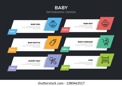 BABY INFOGRAPHIC DESIGN