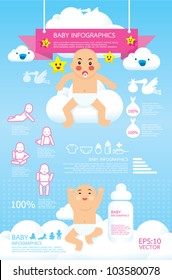 Baby Infographic Vector