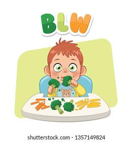 Baby Led Weaning