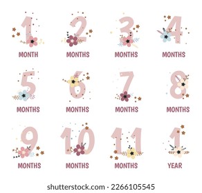 Baby milestone cards with flowers and numbers for newborn girl or boy. 1-11 months and 1 year. Baby shower print for special moments. Baby month anniversary card. Cute nursery print