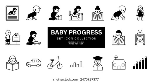 Baby Milestones Minimalist Vector Art Icons for Tracking Early Childhood Development