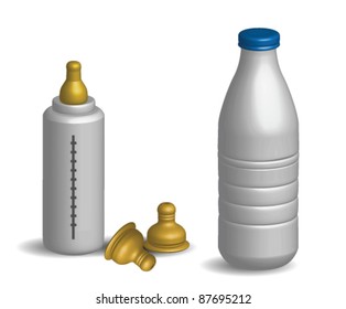 Baby Milk Bottle