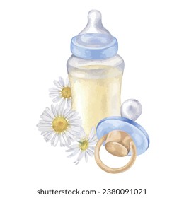 Baby milk bottle 