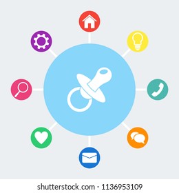 Baby pacifier vector icon. Bonus icons: house, light bulb, phone, speech bubble, email, heart, magnifying glass, settings.
