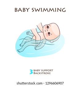 Baby swimming and child care rulesl. Infographics of infant swimming. Vector illustration of a newborn baby bathing. Baby swims in the pool.