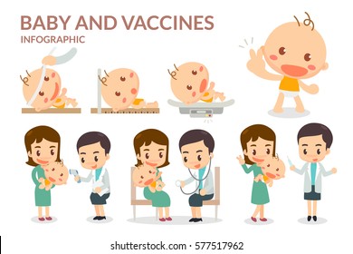 Baby and Vaccines. Vaccination. Flat design. Vector.