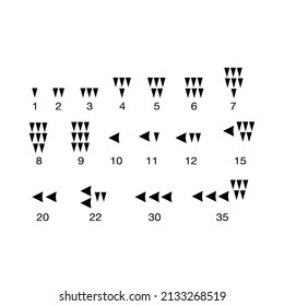 Babylonian counting system ancient numerals