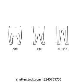 Baby's legs shape change monochrome. "OKYAKU" means O legs. "XKYAKU" means X legs. "MASSUGU" means straight.