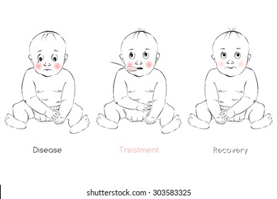 Baby's recovery, child's facial expression, vector template for pharmaceutical project, isolated child
