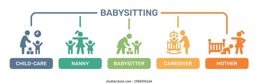 Babysitting icons set. Babysitter or nanny and Kids concept. 