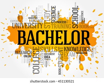 Bachelor word cloud collage, education concept background