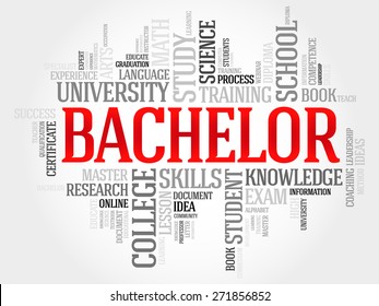 Bachelor word cloud, education concept