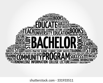 Bachelor word cloud, education concept