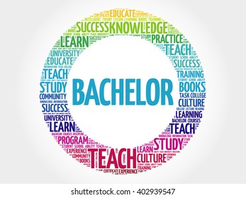 Bachelor word cloud, education concept