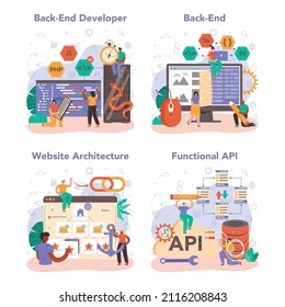 Back end development concept set. Software development process. Website architecture improvement. Programming and coding. IT profession. Isolated flat vector illustration