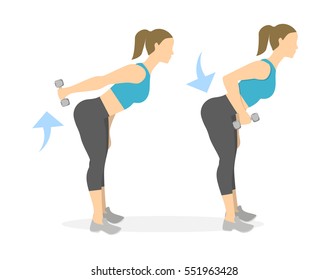 Back exercise for women on white background. Crossfit and fitness. Deadlift with weights.