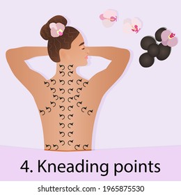 Back massage. Back massage scheme and technique. Basic massage lines. Girl's back, top view.
Empty space for text. Reception kneading points.