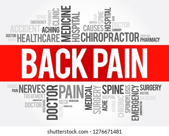 Back Pain word cloud collage, health concept background