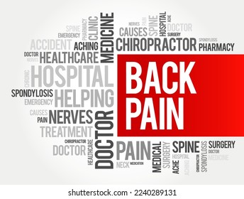 Back Pain word cloud collage, health concept background