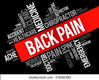 Back Pain word cloud collage, health concept background
